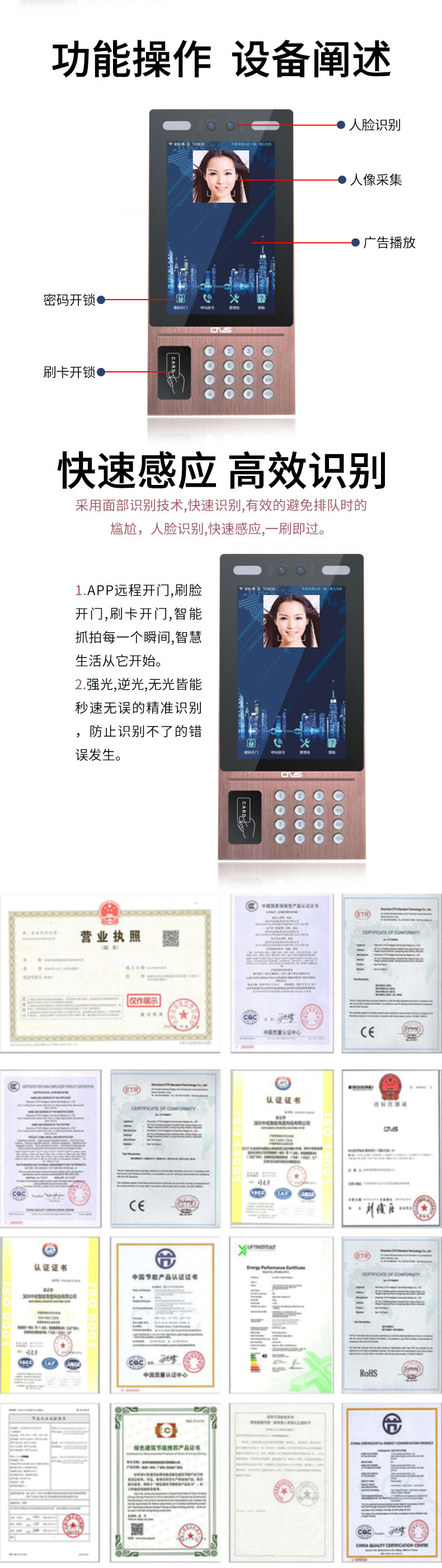 產(chǎn)品功能以及操作方式闡述